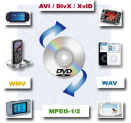 DVD to AVI MPEG VCD SVCD screenshot